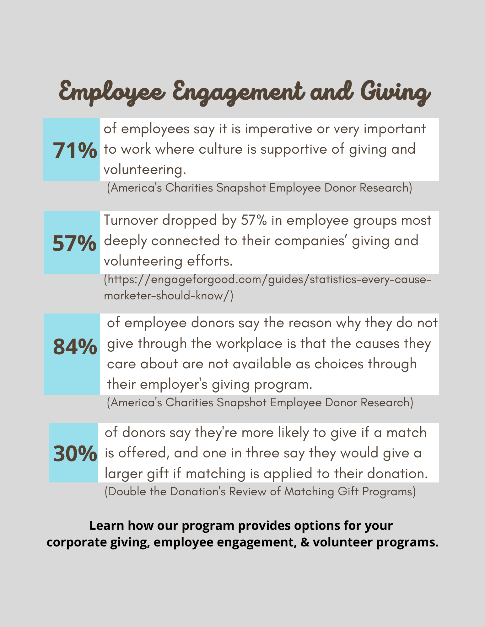 employee-engageement-and-giving-2526261